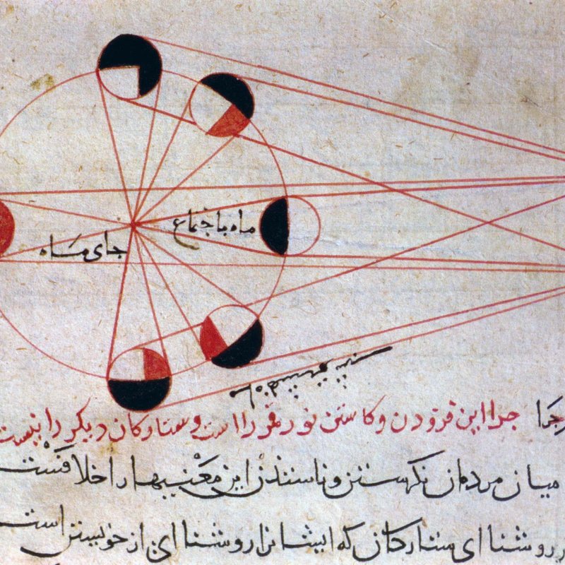 Moon phases and eclipse illustrated by the great tenth-century scholar Al-Biruni. (Photo courtesy of Wikimedia Commons)